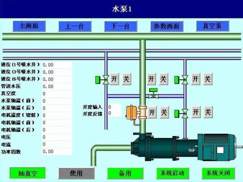 泗洪县水泵自动控制系统八号